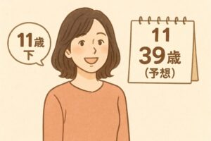 サバンナ八木の奥さんの年齢