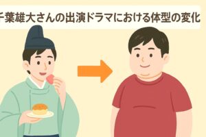 千葉雄大は役作りで太ったのか?