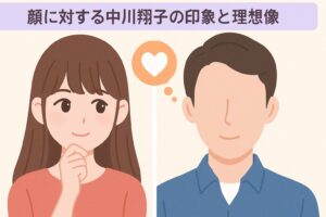 顔に関する中川翔子の印象