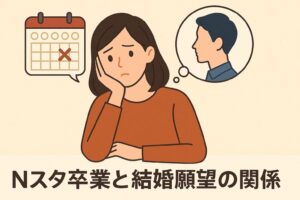 ホラン千秋 旦那 Nスタ卒業と結婚願望の関係
