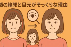 吉沢恋と大久保佳代子は目元が似ている