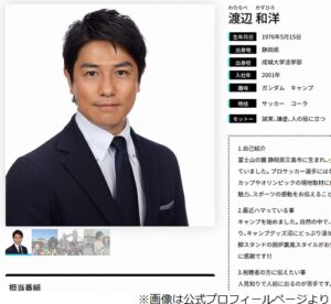 渡邊和洋　写真