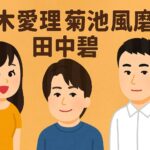 鈴木愛理 菊池風磨 田中碧の現在と関係まとめ