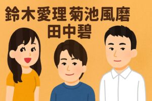 鈴木愛理と菊池風磨と田中碧の関係