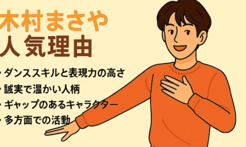 木村柾哉　人気理由