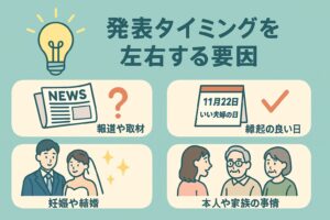 橋本環奈と中川大志 結婚発表のタイミングを左右する要因