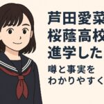 芦田愛菜は桜蔭高校に進学した？噂と事実をわかりやすく整理