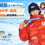 山田琉聖(スノーボード)の出身中学・高校と姉・両親の家族構成について